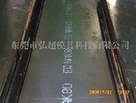 常用合金鋼牌號對照表