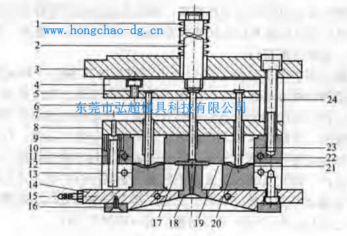 兩板模具圖